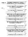 Fig. 07 - Methods and devices for card games with card replacement