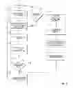 Fig. 09 - Community Lines Game Apparatus