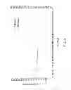 Fig. 05 - INDUCTION AND STABILIZATION OF ENZYMATIC ACTIVITY IN MICROORGANISMS