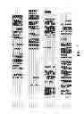 Fig. 03 - Herbicide resistance genes