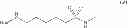 Fig. 104 - Macrocyclic integrase inhibitors