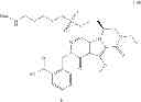 Fig. 140 - Macrocyclic integrase inhibitors