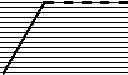 Fig. 216 - Macrocyclic integrase inhibitors