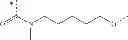 Fig. 223 - Macrocyclic integrase inhibitors