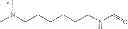 Fig. 229 - Macrocyclic integrase inhibitors