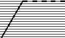 Fig. 230 - Macrocyclic integrase inhibitors