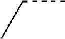 Fig. 236 - Macrocyclic integrase inhibitors