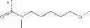 Fig. 239 - Macrocyclic integrase inhibitors