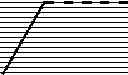 Fig. 240 - Macrocyclic integrase inhibitors