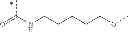 Fig. 245 - Macrocyclic integrase inhibitors