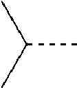 Fig. 247 - Macrocyclic integrase inhibitors