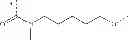 Fig. 254 - Macrocyclic integrase inhibitors