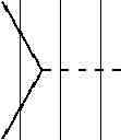 Fig. 255 - Macrocyclic integrase inhibitors