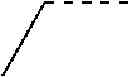 Fig. 263 - Macrocyclic integrase inhibitors