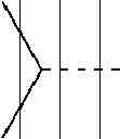 Fig. 265 - Macrocyclic integrase inhibitors