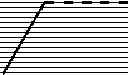 Fig. 271 - Macrocyclic integrase inhibitors
