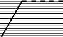 Fig. 273 - Macrocyclic integrase inhibitors