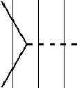 Fig. 277 - Macrocyclic integrase inhibitors