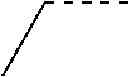 Fig. 279 - Macrocyclic integrase inhibitors