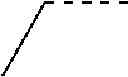 Fig. 289 - Macrocyclic integrase inhibitors