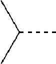 Fig. 291 - Macrocyclic integrase inhibitors