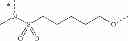 Fig. 294 - Macrocyclic integrase inhibitors