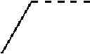 Fig. 301 - Macrocyclic integrase inhibitors