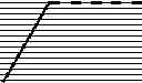 Fig. 307 - Macrocyclic integrase inhibitors