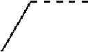 Fig. 309 - Macrocyclic integrase inhibitors