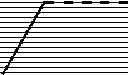 Fig. 311 - Macrocyclic integrase inhibitors