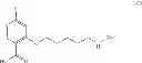 Fig. 69 - Macrocyclic integrase inhibitors