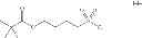 Fig. 87 - Macrocyclic integrase inhibitors