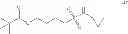 Fig. 90 - Macrocyclic integrase inhibitors