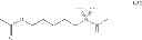 Fig. 95 - Macrocyclic integrase inhibitors