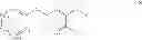 Fig. 85 - Bis Aromatic Compounds for Use as LTC4 Synthase Inhibitors