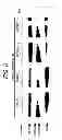 Fig. 07 - Antisense oligonucleotides that target a cryptic splice site in Ush1c as a therapeutic for Usher syndrome