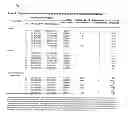Fig. 07 - Integrated analyses of breast and colorectal cancers