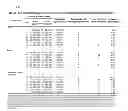 Fig. 08 - Integrated analyses of breast and colorectal cancers