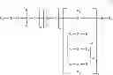 Fig. 02 - Alkyl carbonate endcapped polyether siloxanes and preparation thereof