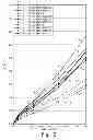 Fig. 07 - Polycarbonate compositions having enhanced optical properties, methods of making and articles comprising the polycarbonate compositions