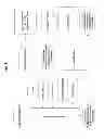 Fig. 02 - Removing endotoxin from proteins