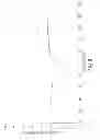 Fig. 09 - PROCESSES FOR THE PREPARATION OF SITAGLIPTIN AND PHARMACEUTICALLY ACCEPTABLE SALTS THEREOF