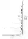 Fig. 32 - PROCESSES FOR THE PREPARATION OF SITAGLIPTIN AND PHARMACEUTICALLY ACCEPTABLE SALTS THEREOF