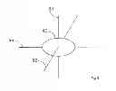Fig. 06 - Radiotherapy Apparatus