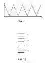 Fig. 11 - Respiratory motion detection apparatus