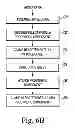 Fig. 09 - Patella resection guide with locating features and method of using the same