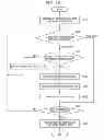Fig. 09 - Medical manipulator and method of controlling the same