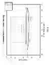 Fig. 09 - METHOD AND APPARATUS FOR CORRECTING TEMPERATURE EFFECTS FOR AZIMUTHAL DIRECTIONAL RESISTIVITY TOOLS