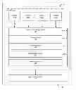Fig. 01 - Ballonet measurement system