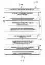 Fig. 06 - Ion beam incident angle detection assembly and method